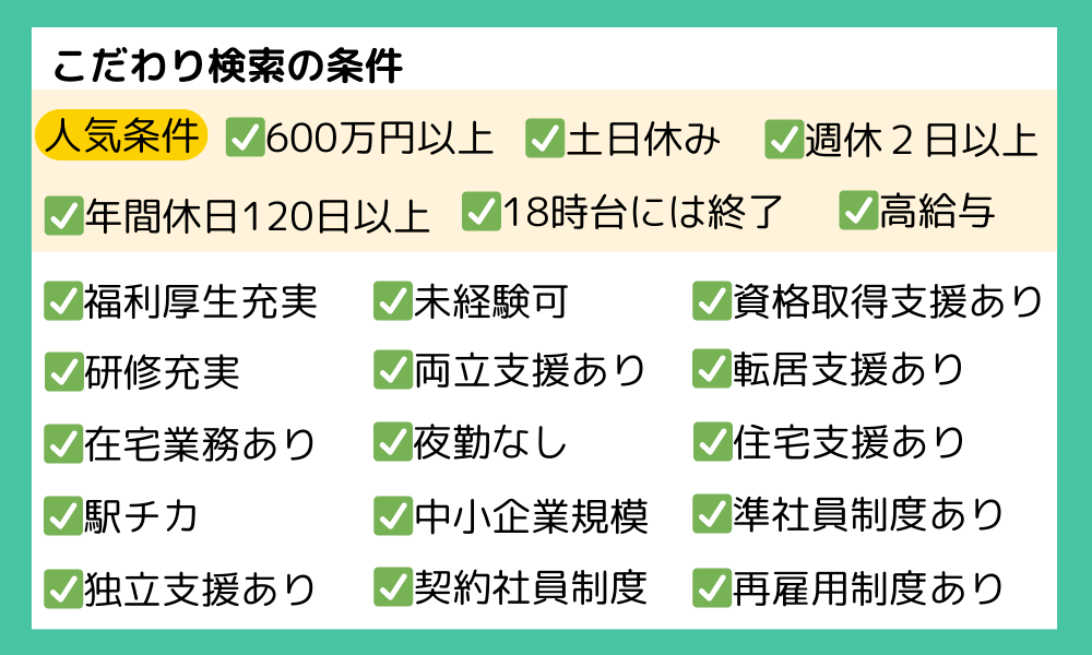 こだわり検索の条件が記載された画像