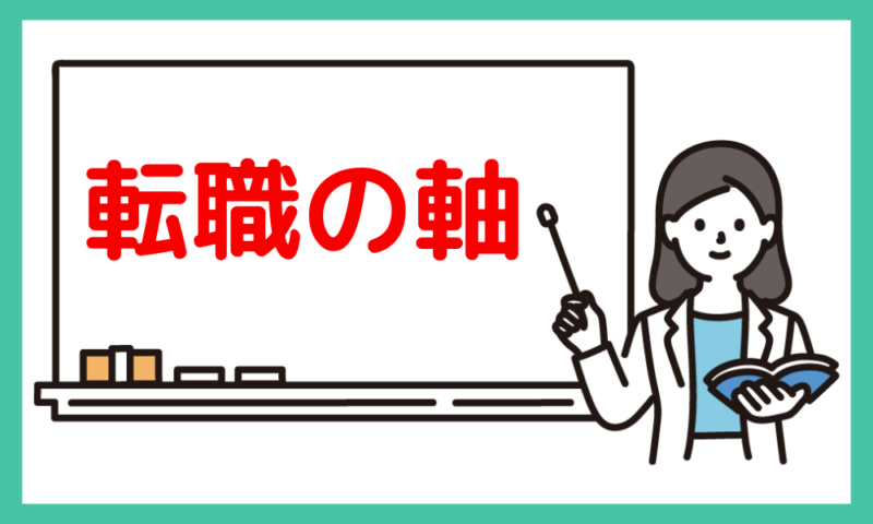 転職の軸にあった業務や目標から選ぶ