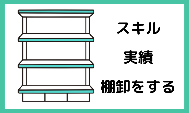 客観的に自分のスキルや実績を整理する